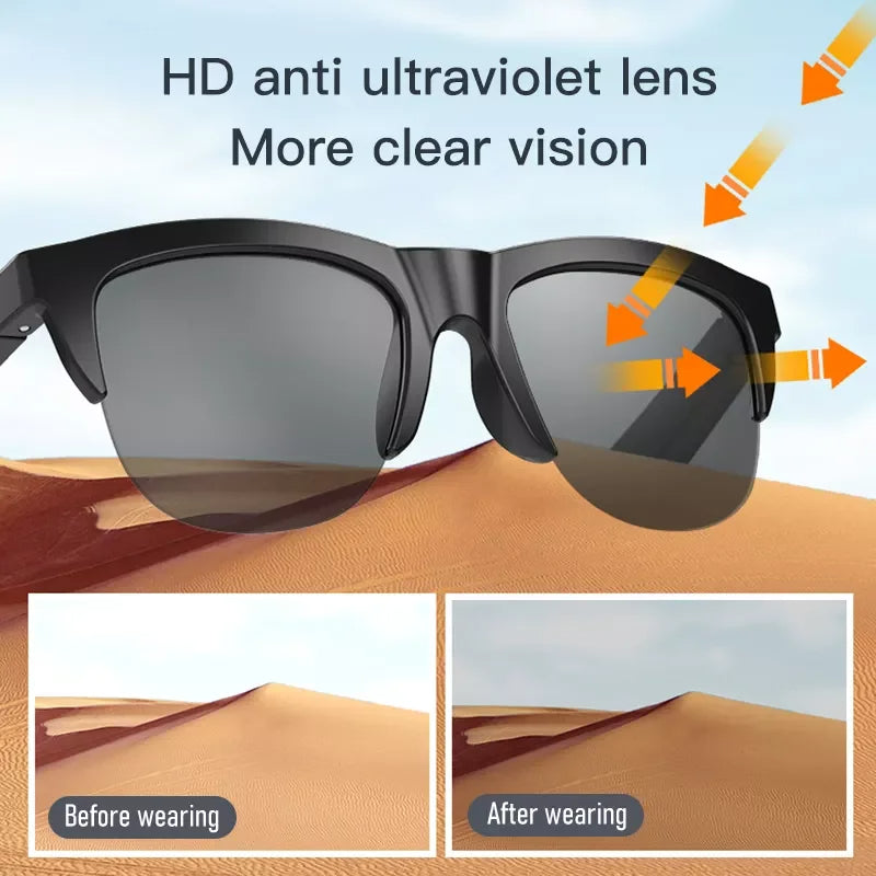 LUNETTES INTELLIGENTES