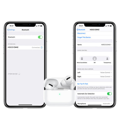 Airpods PRO - Bluetooth - Touch Series - HOCO (EW 42) - Blanc